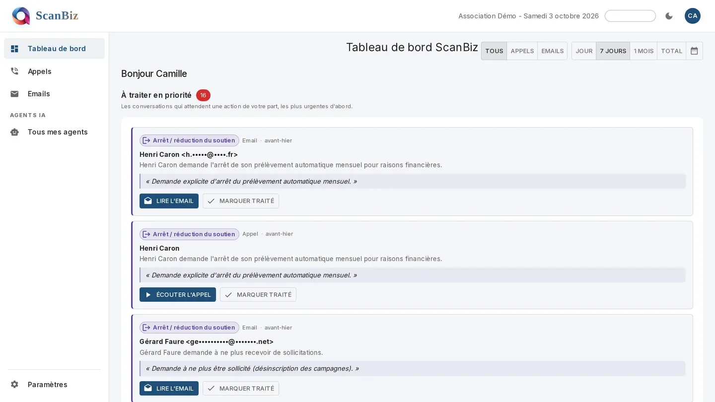 The ScanBiz dashboard for a nonprofit: donors waiting for an answer, by call and by email