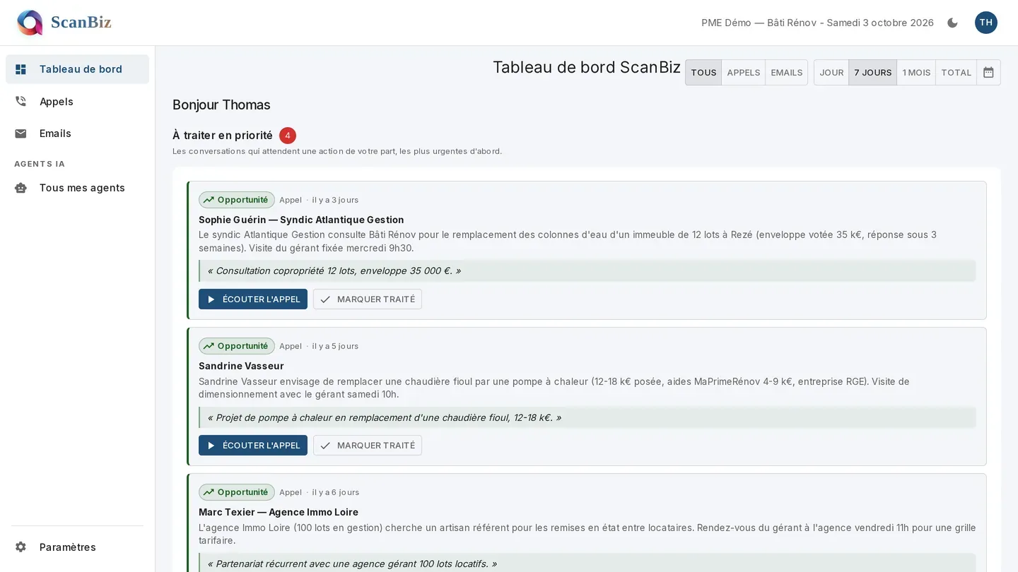 The ScanBiz dashboard: conversations waiting for an action, alerts and frequent topics